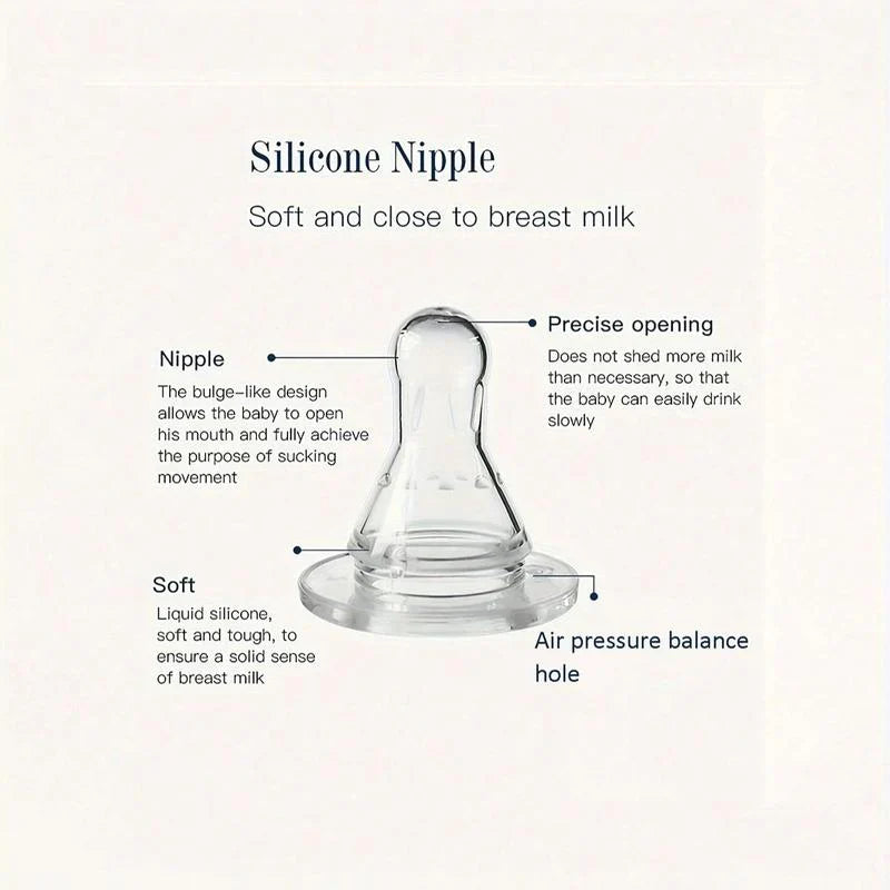Easy Baby Feeding Bottle