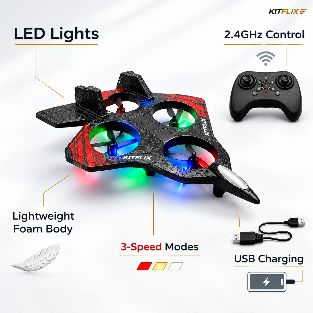 Kitflix™ RC Fighter Jet
