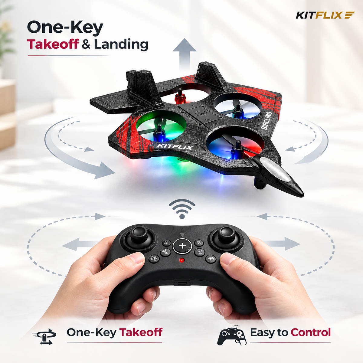 Kitflix™ RC Fighter Jet