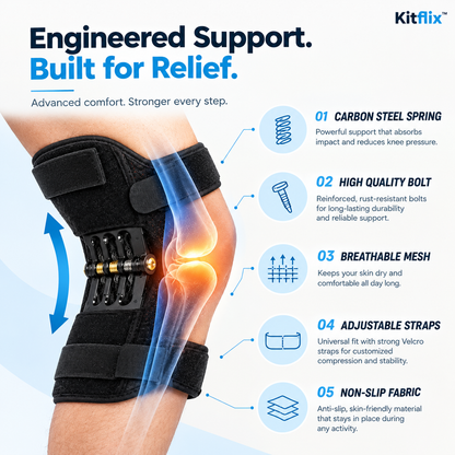 Kitflix™ KneeFlex Pro | Advanced Knee Support & Stability Brace (1 Pair)