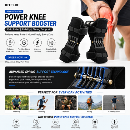 Kitflix™ KneeFlex Pro | Advanced Knee Support & Stability Brace (1 Pair)