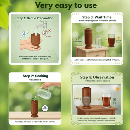 Kitflix Sugar Balance Wooden Water Glass