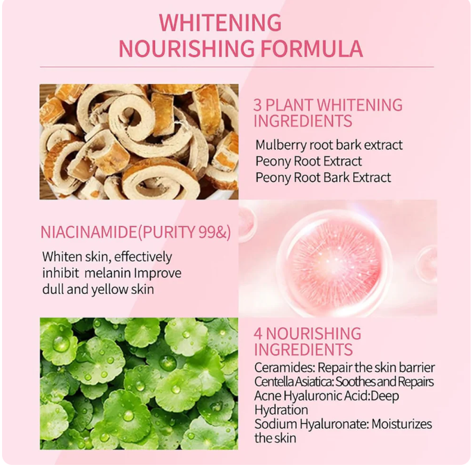 Niacinamide Body Double Tube Whitening Cream 100grams