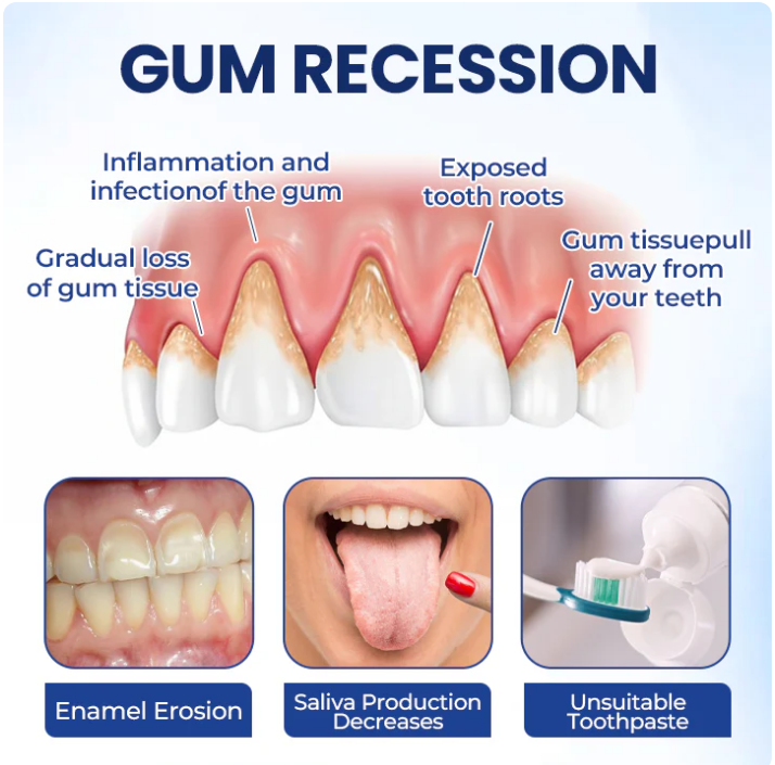 Oral Repair Solution( Buy 1 Get 1 Free)