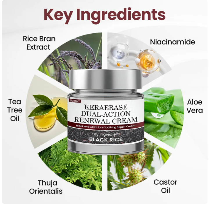 KeraErase® Dual-Action Renewal Cream( Buy 1 Get 2 Free)