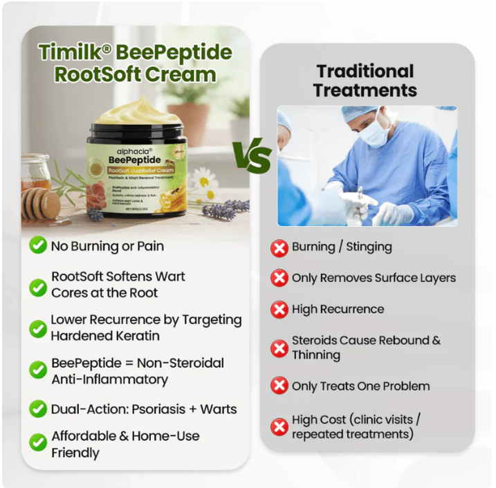 ✅Kitflix® BeePeptide RootSoft DualRelief Cream⚕️ ( Buy 1 Get 1 Free)