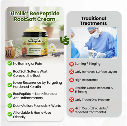 ✅Kitflix® BeePeptide RootSoft DualRelief Cream⚕️ ( Buy 1 Get 1 Free)