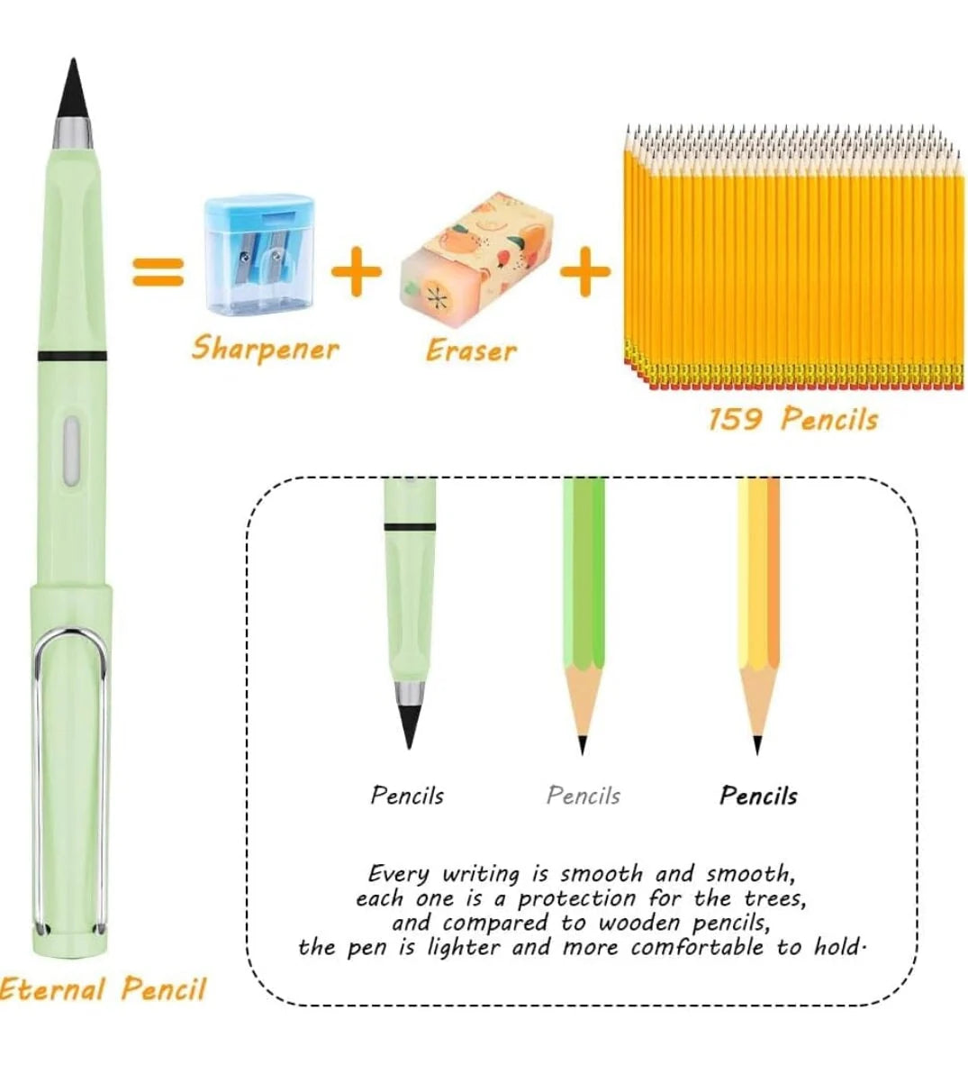 Inkless Pencils (Pack Of 12 pcs)