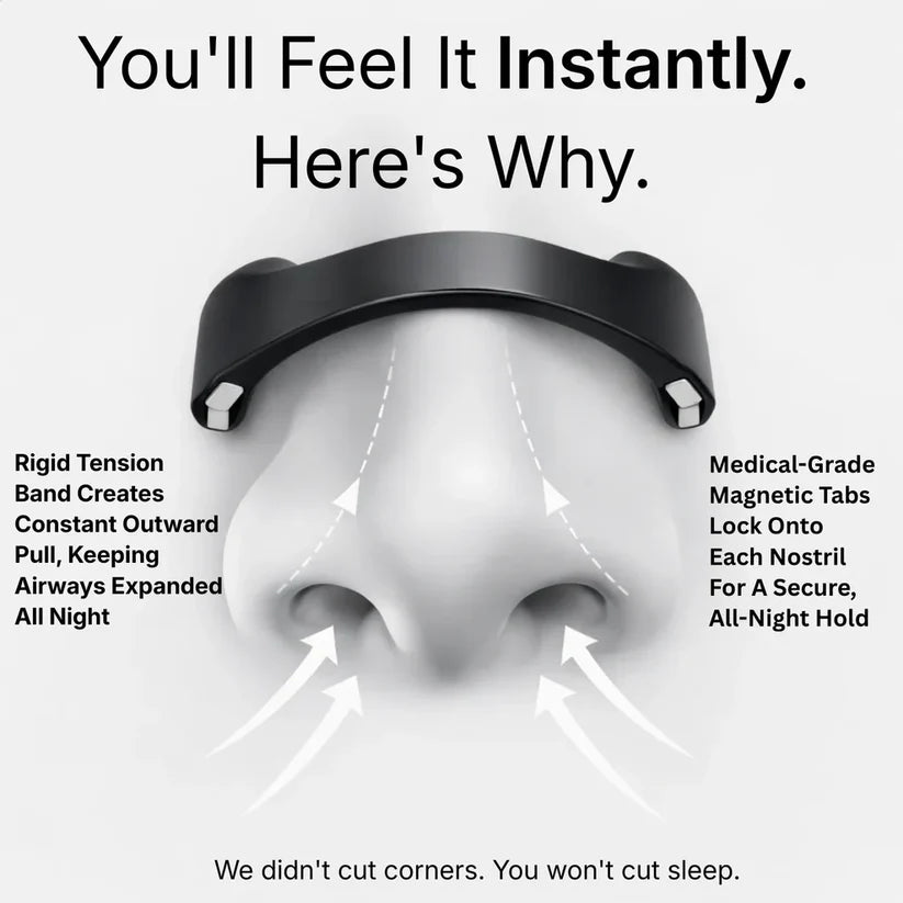 Kitflix AirRest™ – Magnetic Nasal Strip Starter Kit