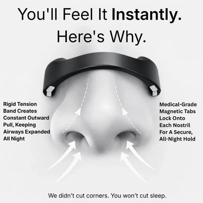Kitflix AirRest™ – Magnetic Nasal Strip Starter Kit